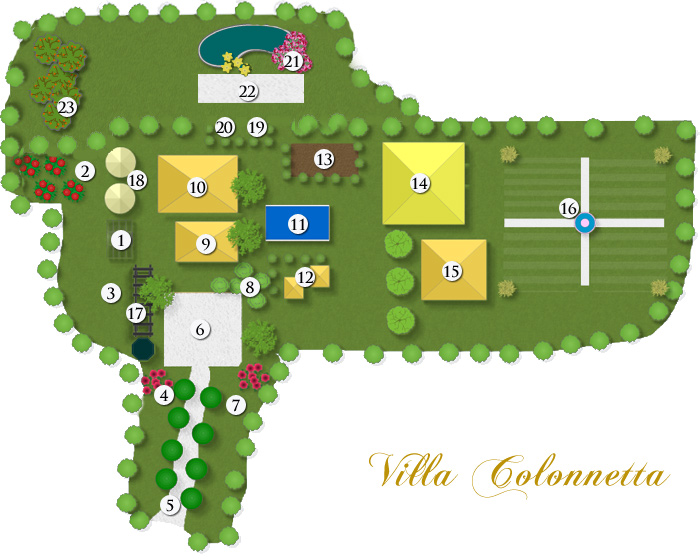 Mappa della Tenuta, Villa Colonnetta